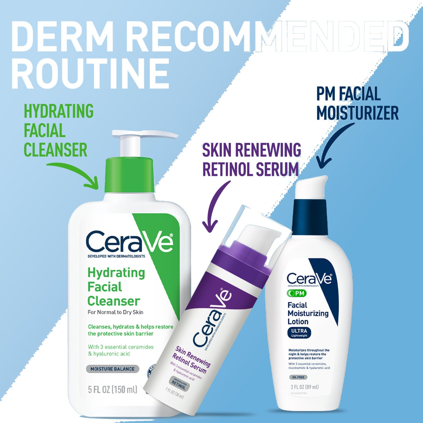 CeraVe PM Facial Moisturizing Lotion