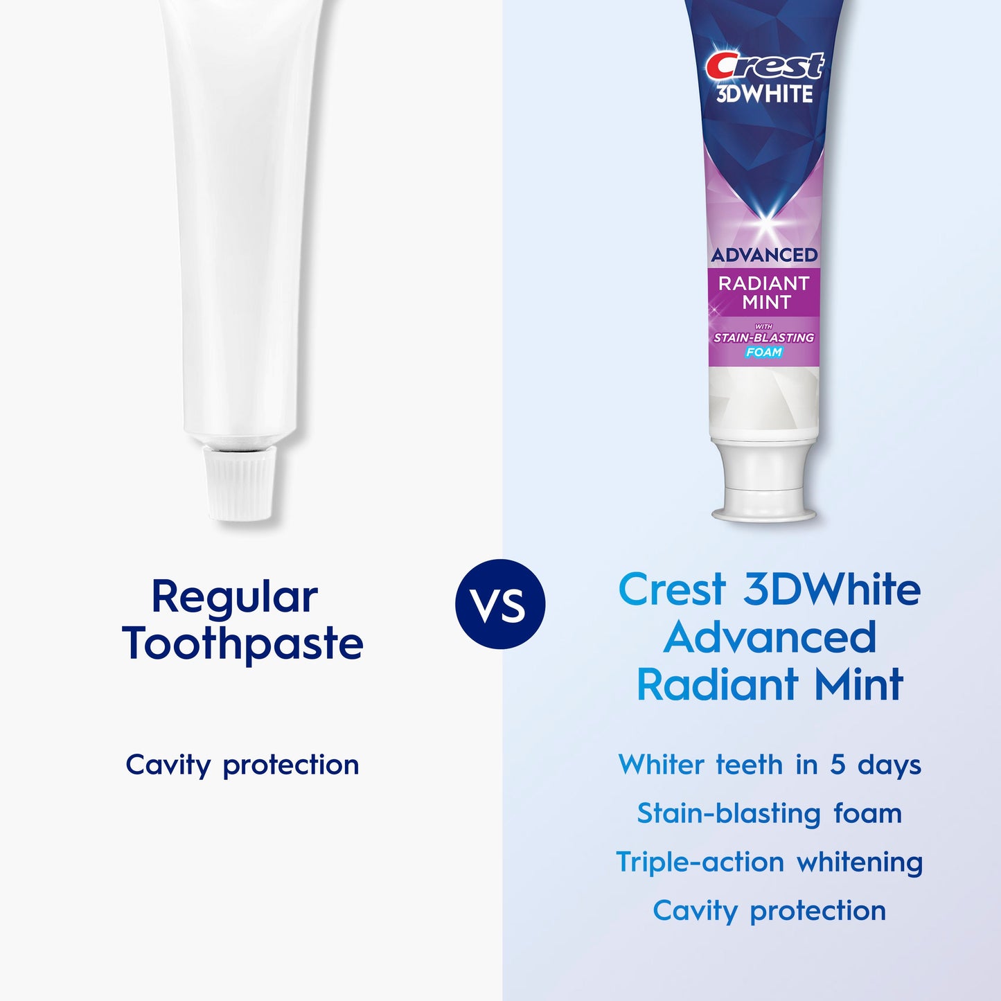 Crest 3D White Whitening Toothpaste - Radiant Mint