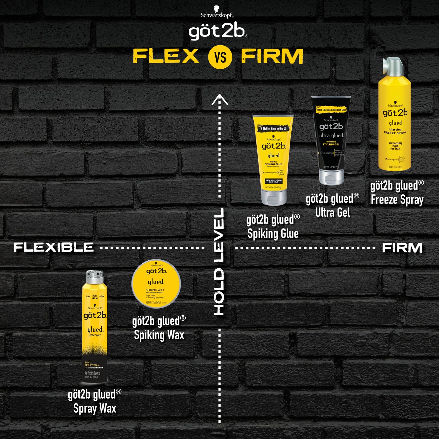 Got2b Ultra Glued Invincible Styling Hair Gel