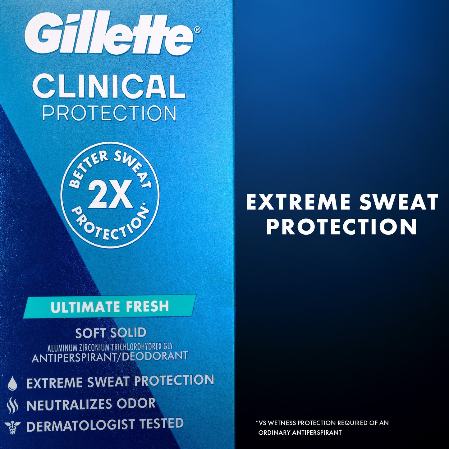 Gillette Antiperspirant Deodorant for Men, Ultimate Fresh