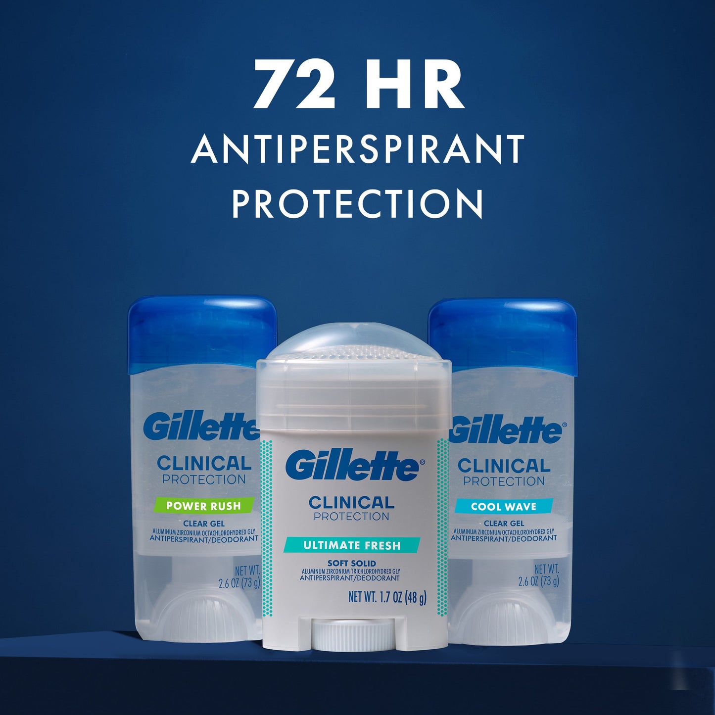 Gillette Antiperspirant Deodorant for Men, Ultimate Fresh
