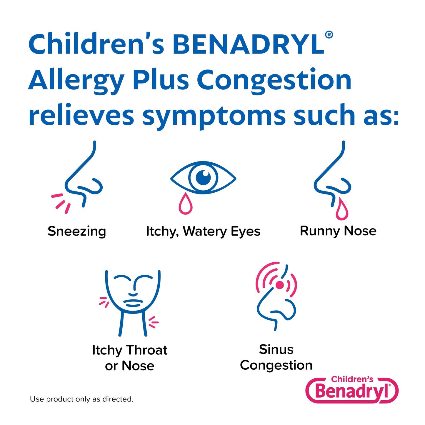 Benadryl Children's Allergy Plus Congestion Liquid - Grape