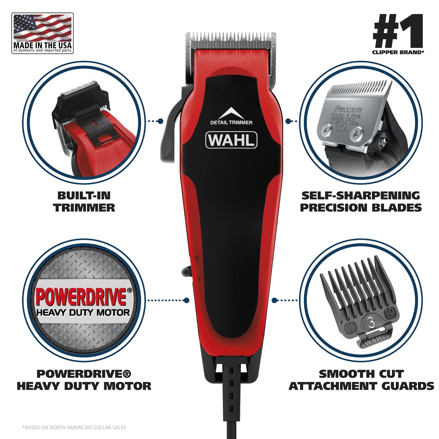 Wahl Clip N' Trim Haircutting Kit