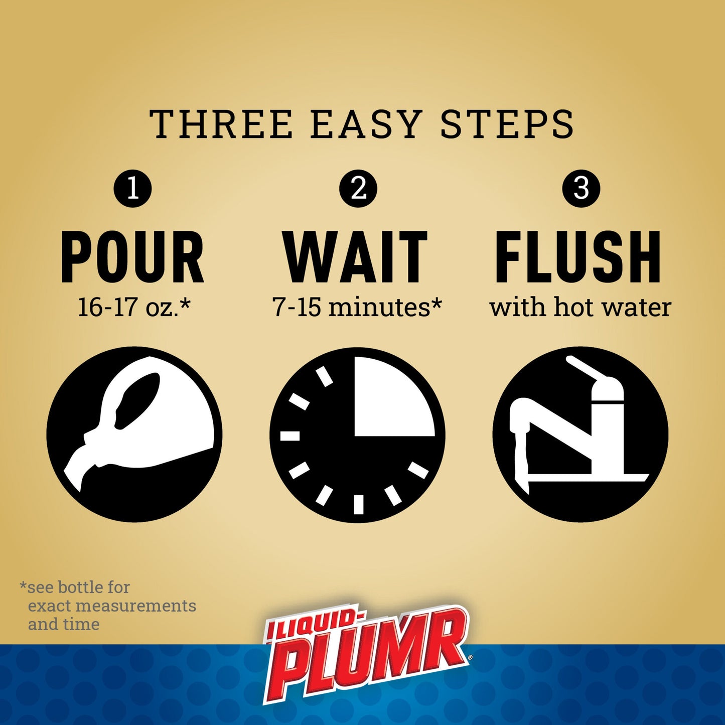 Liquid-Plumr Industrial Strength Urgent Clear - Liquid Drain Cleaner