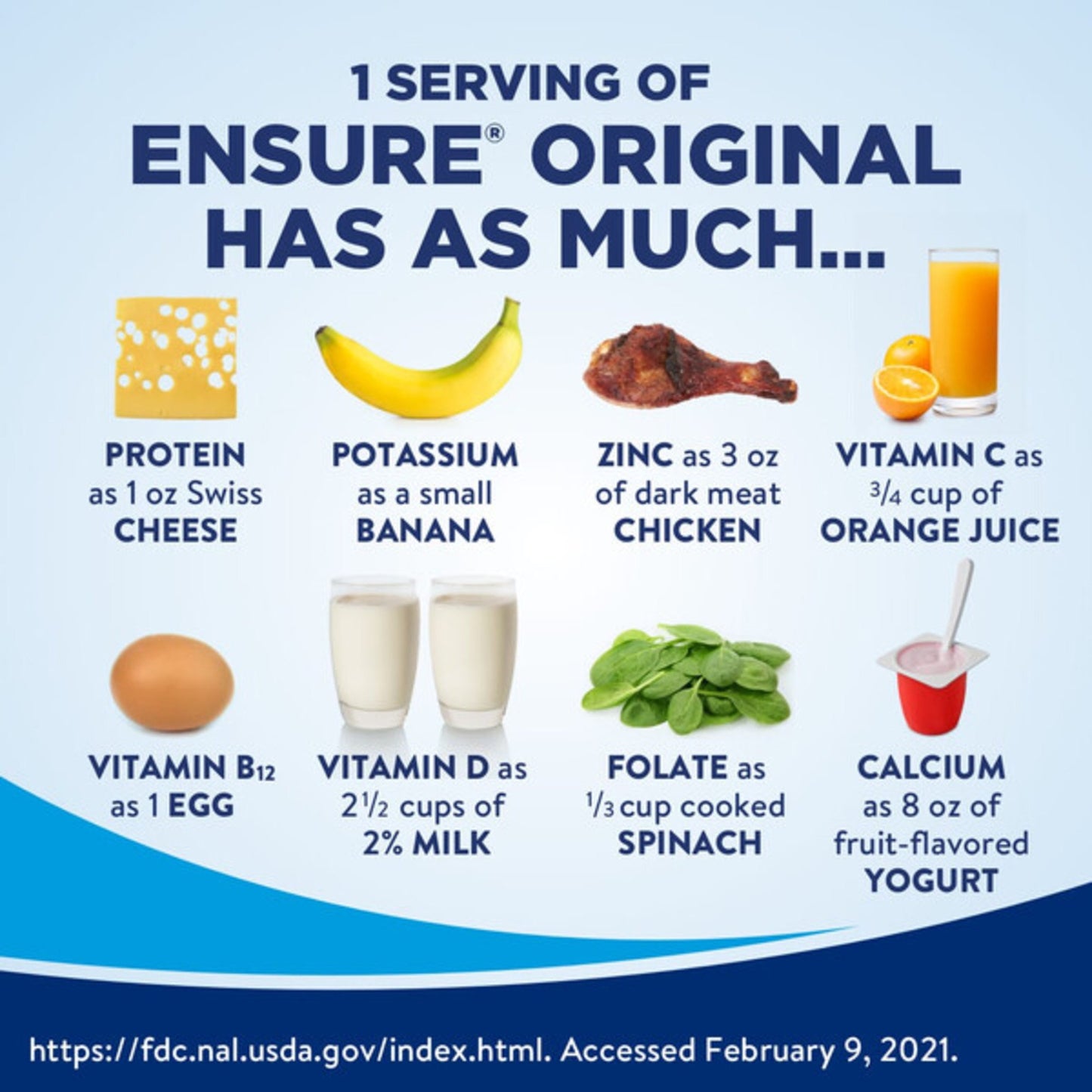 Ensure Original 8g Protein Nutrition Powder Shake Mix - Vanilla