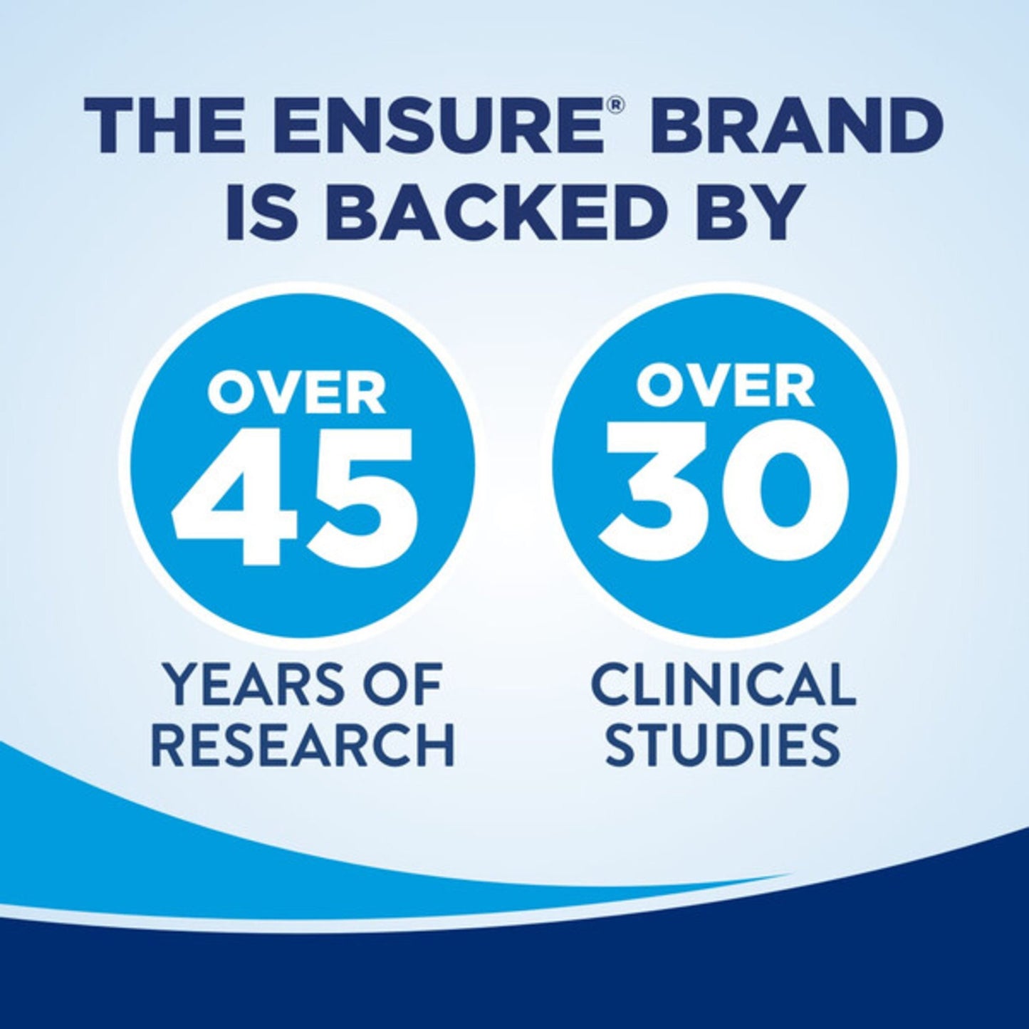 Ensure Original 8g Protein Nutrition Powder Shake Mix - Vanilla
