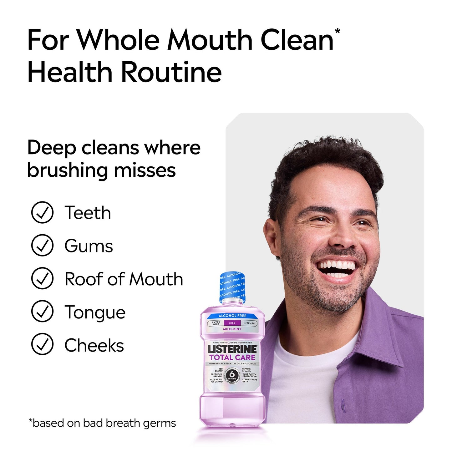 Listerine Total Care Zero Alcohol Anticavity Mouthwash - Fresh Mint