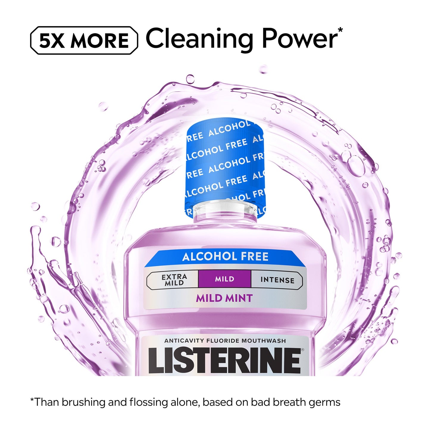 Listerine Total Care Zero Alcohol Anticavity Mouthwash - Fresh Mint