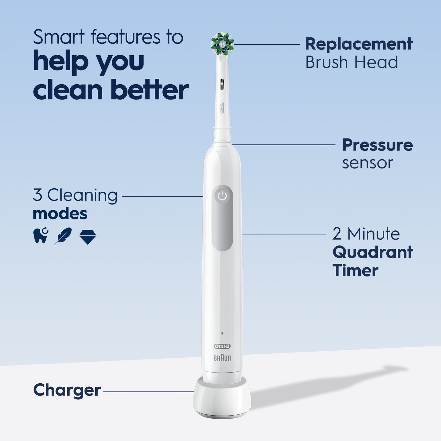 Oral-B Pro 1000 Rechargeable Toothbrush - White