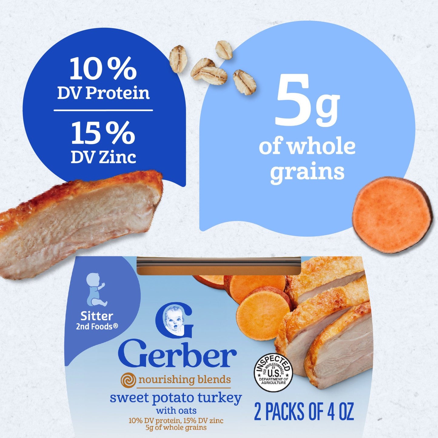 Gerber Stage 2 Baby Food - Sweet Potato Turkey with Oats, 4 oz Tubs