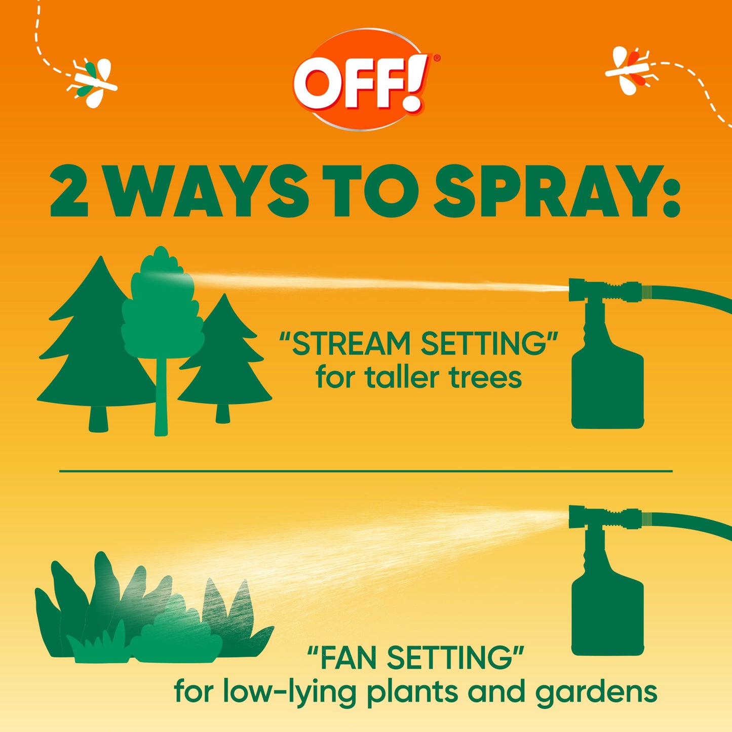 OFF! Backyard Bug Control Pretreat