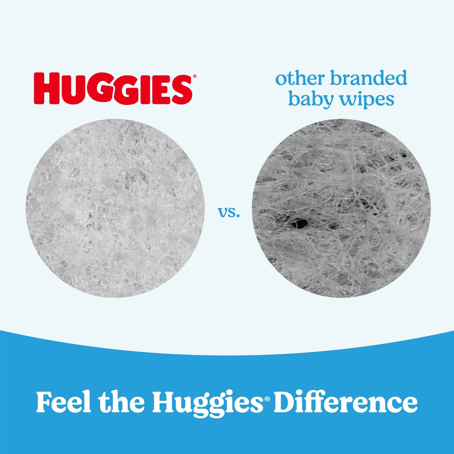 Huggies Baby Wipes - Cucumber, Aloe and Vitamin E Scented