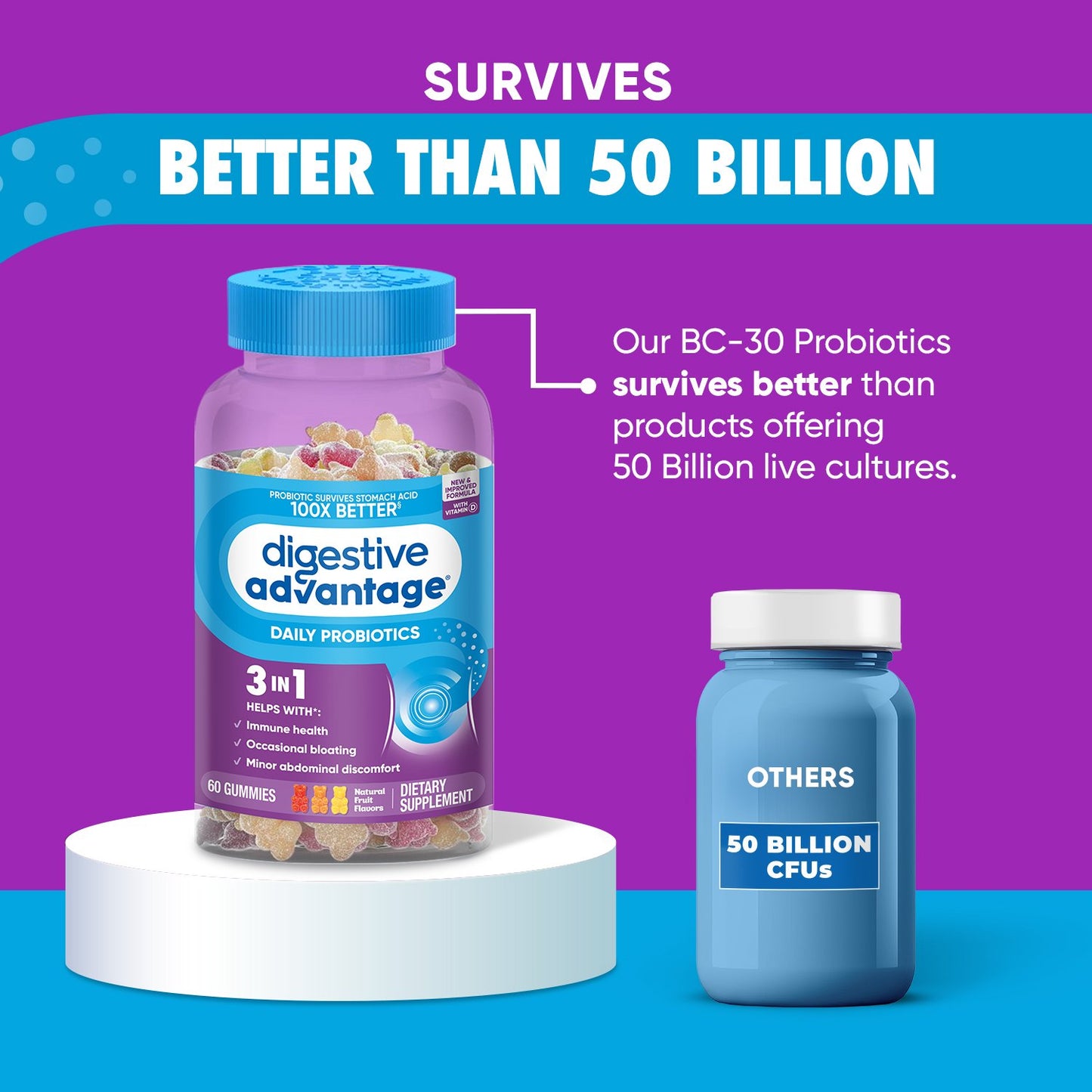 Digestive Advantage Probiotic Gummies