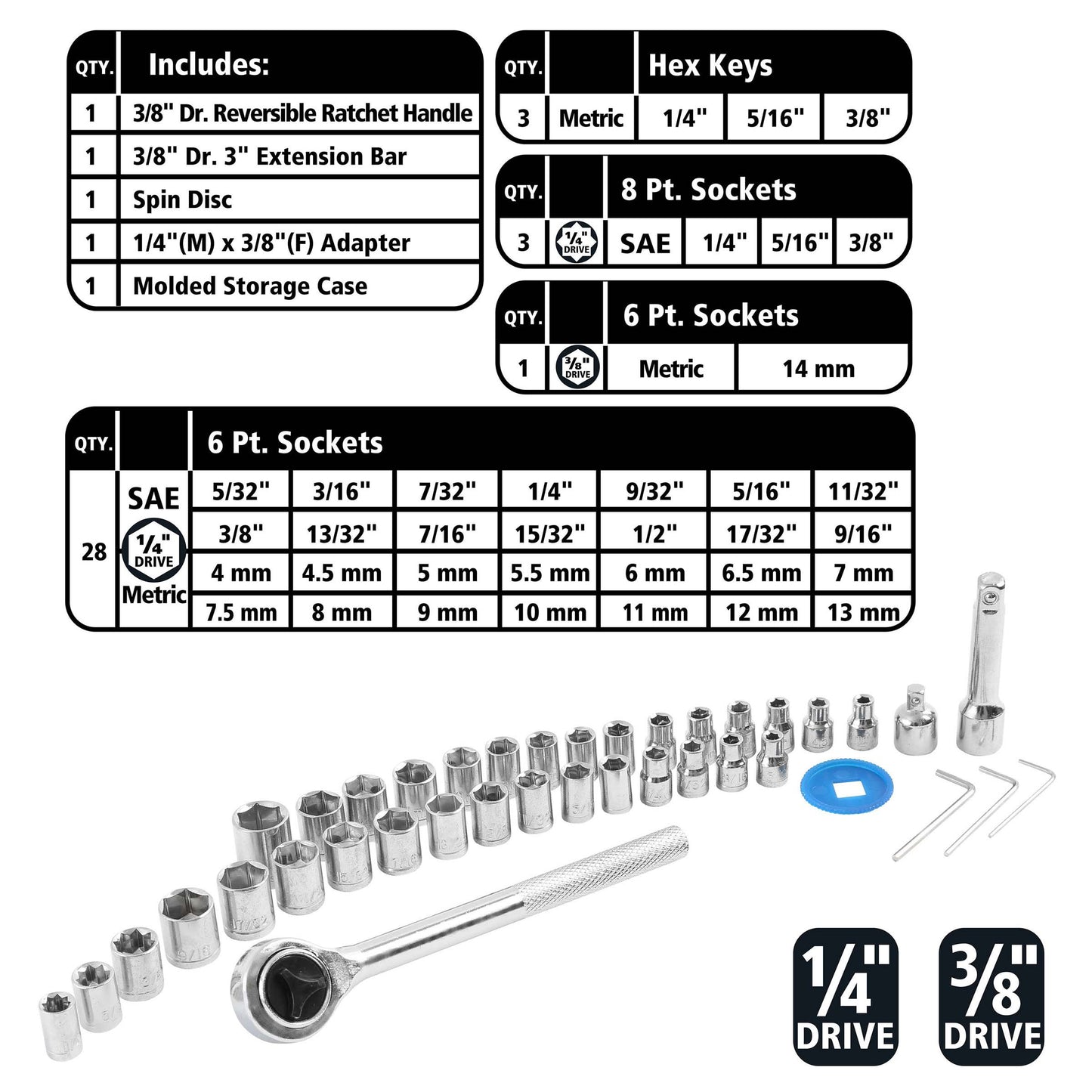 Great Neck Drive Ratchet & Socket Set with Carry Case