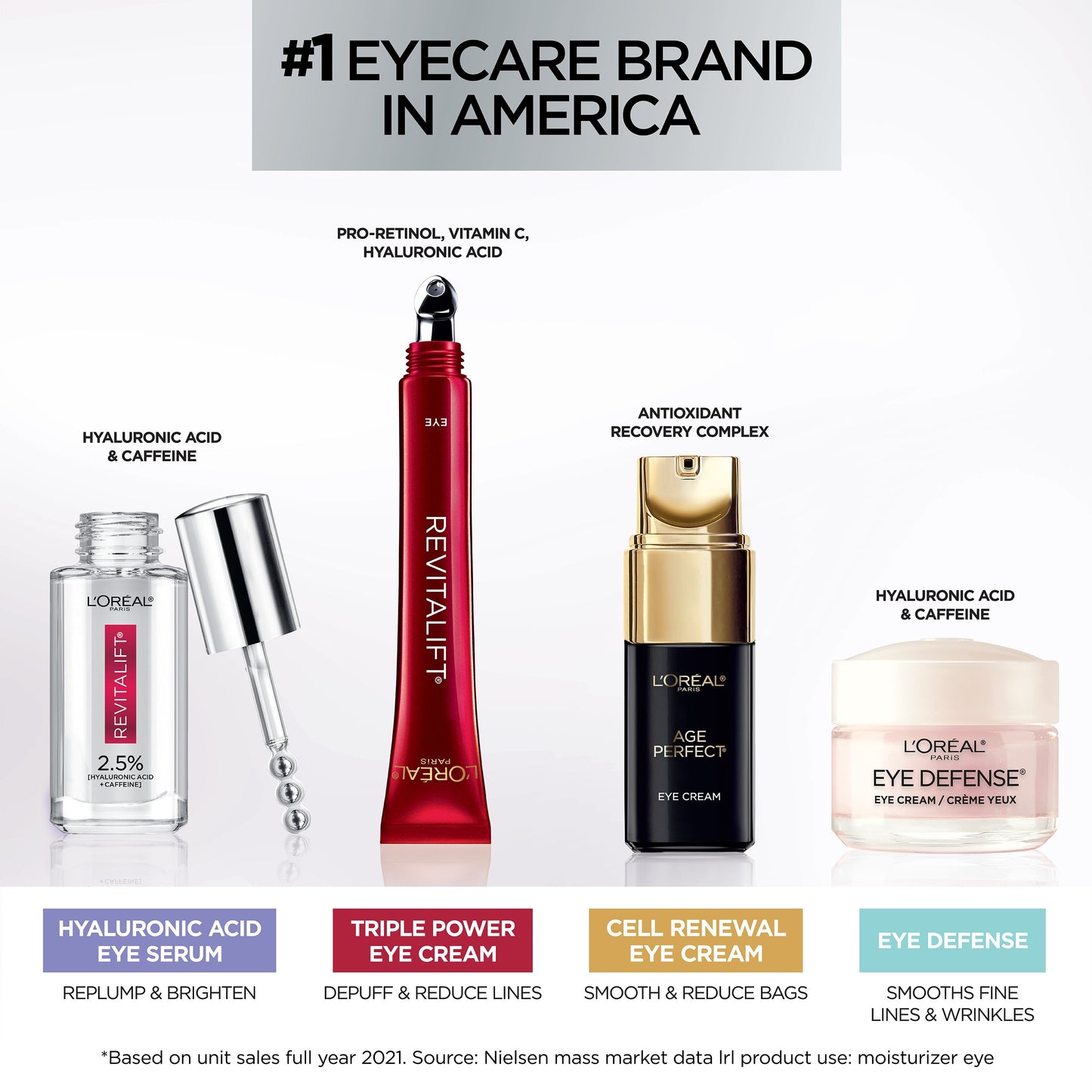 L'Oréal Paris Revitalift Triple Power Eye Treatment, Anti Aging