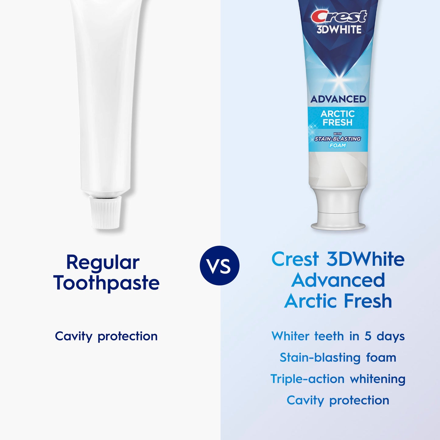 Crest 3D White Advanced Whitening Toothpaste - Arctic Fresh