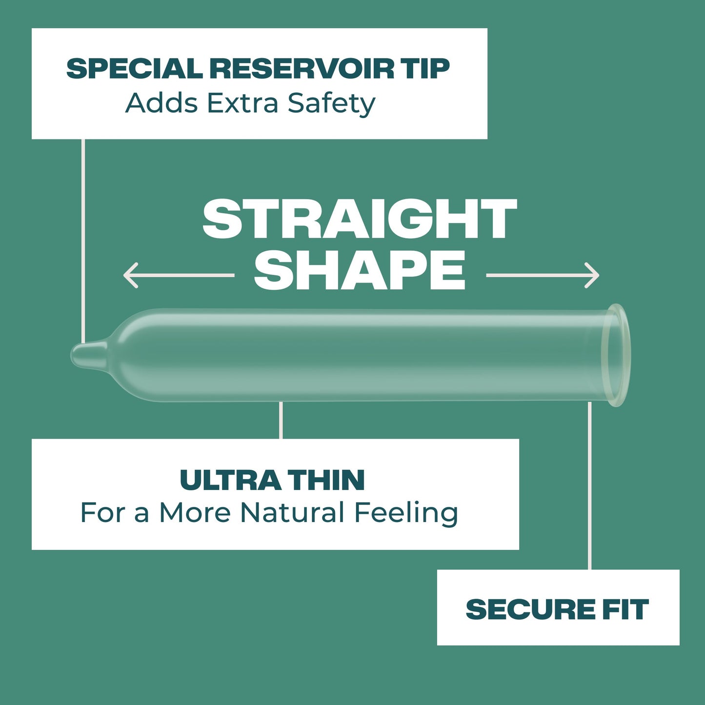 Trojan Ultra Thin Lubricated Condoms