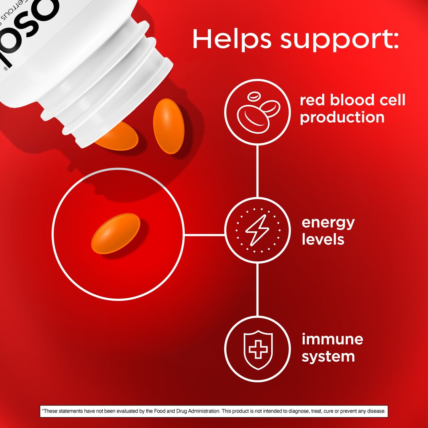Feosol Complete Bifera Iron Caplets