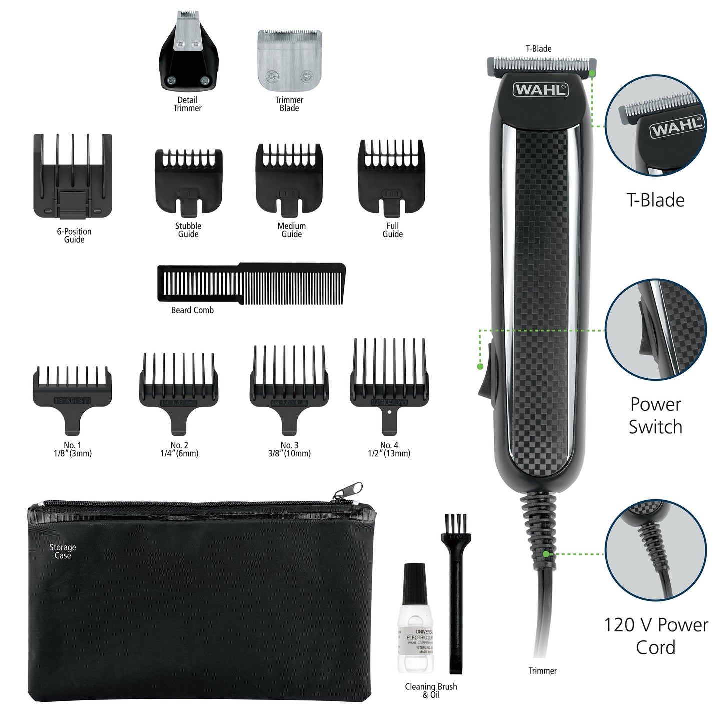 Wahl Power Pro Corded Clipper and  Trimmer