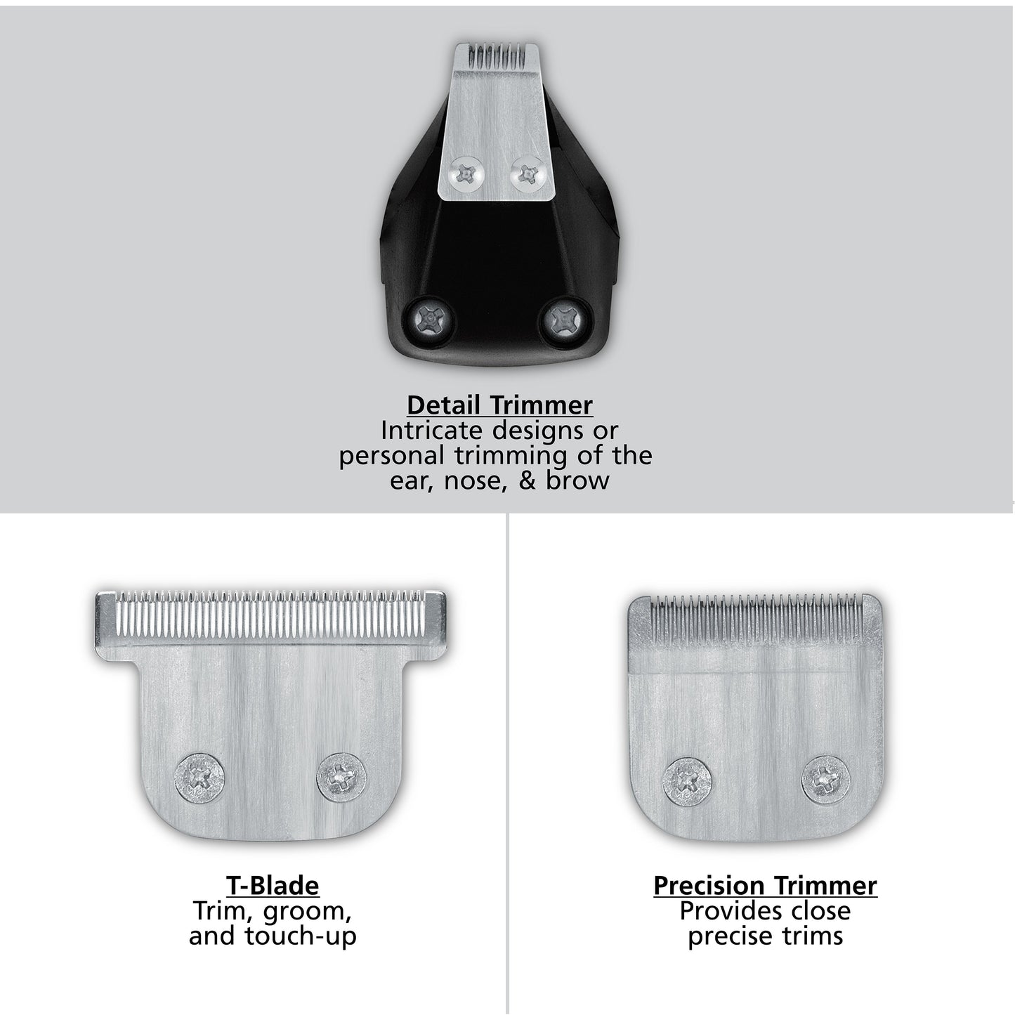Wahl Power Pro Corded Clipper and  Trimmer