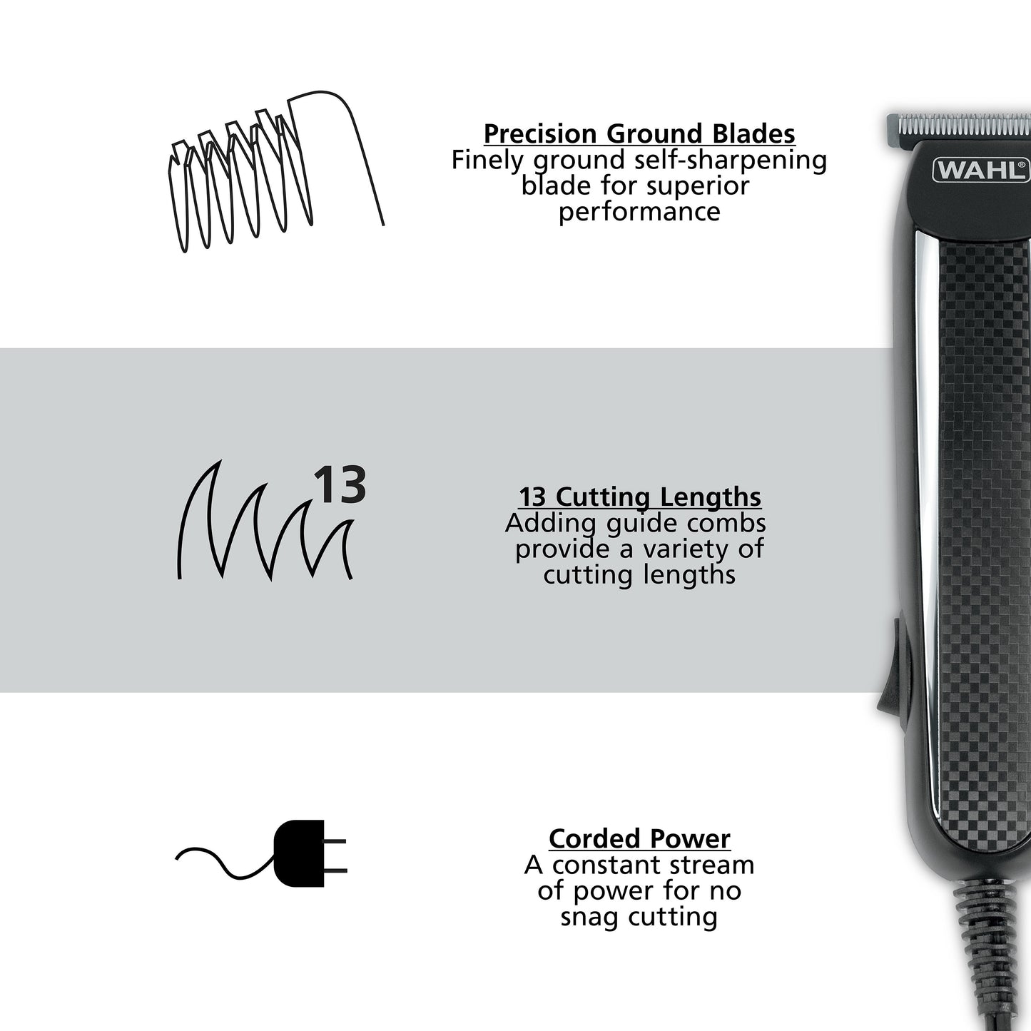 Wahl Power Pro Corded Clipper and  Trimmer