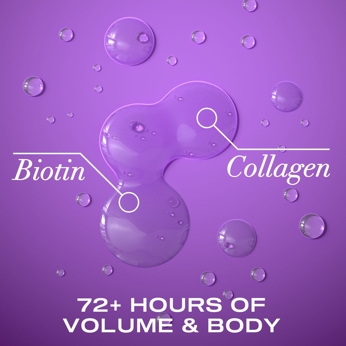 OGX Thick & Full + Biotin & Collagen Volume Shampoo