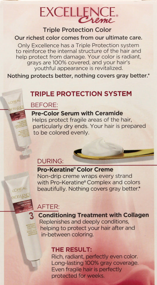L'Oréal Paris Excellence Créme Permanent Hair Color, 4RM Dark Mahogany Red
