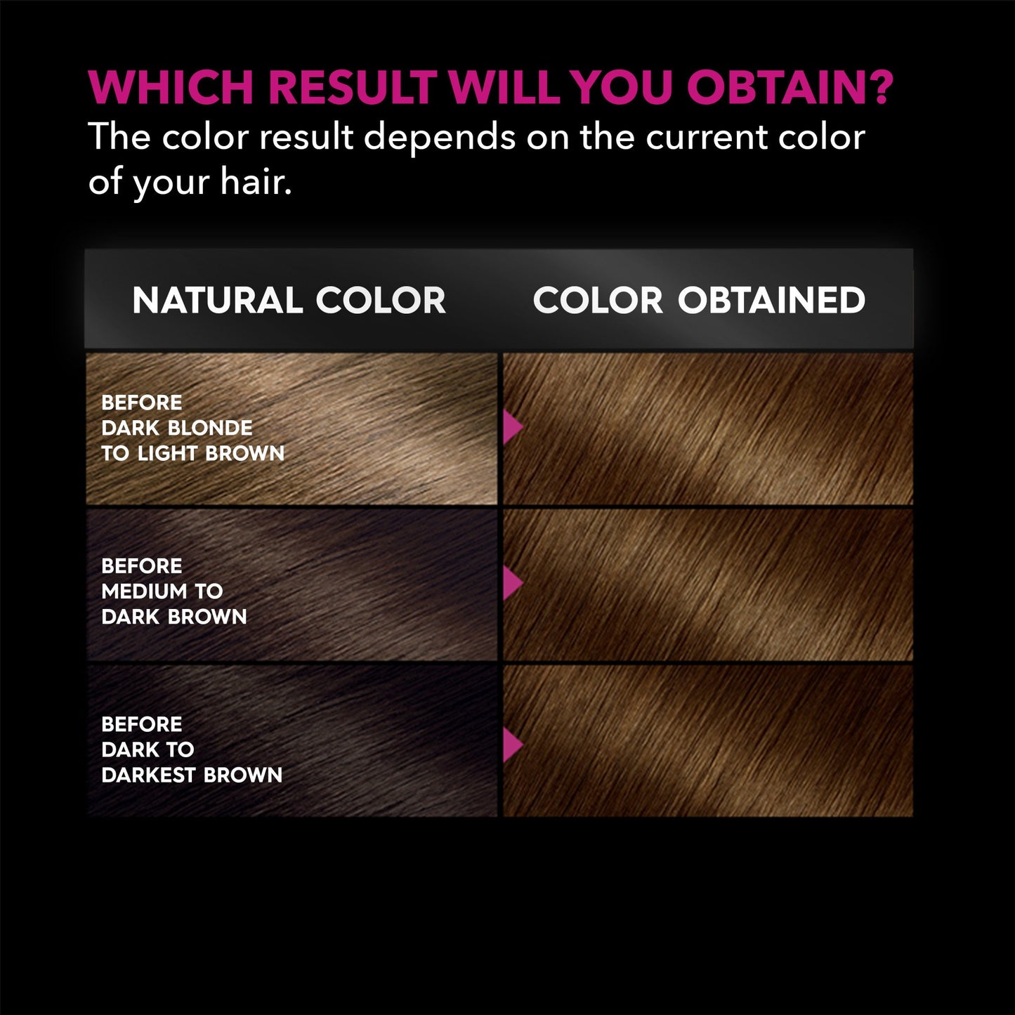 Garnier Olia Oil Powered Ammonia Free Permanent Hair Color 5.3 Medium Golden Brown