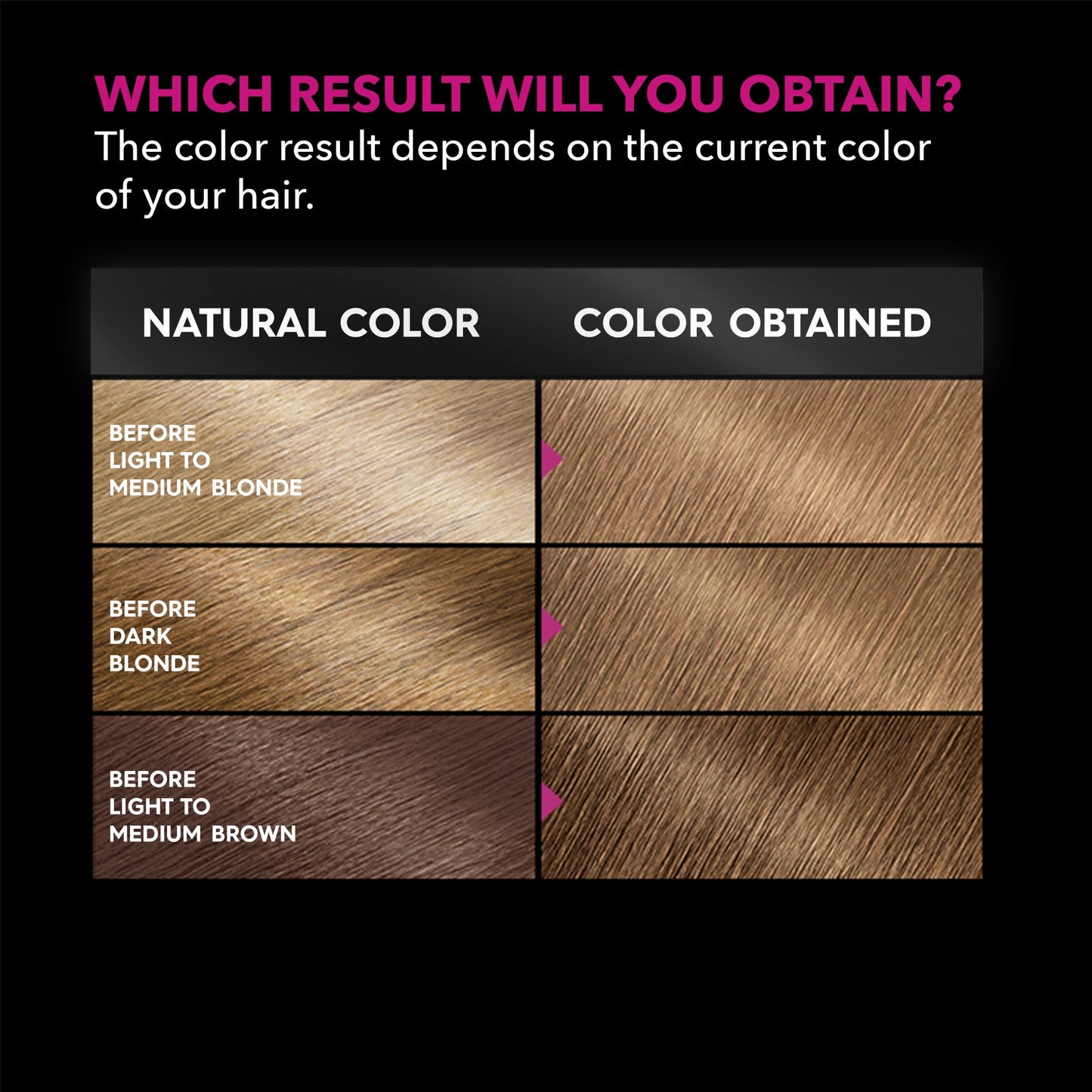 Garnier Olia Oil Powered Ammonia Free Permanent Hair Color 7.0 Dark Blonde
