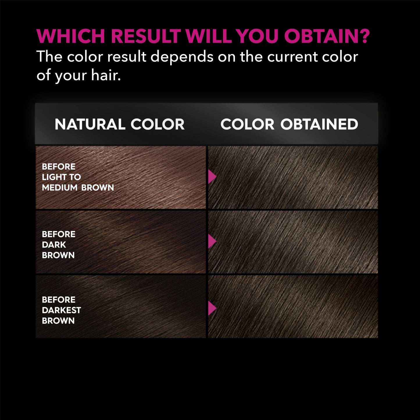 Garnier Olia Oil Powered Ammonia Free Permanent Hair Color 4.0 Dark Brown