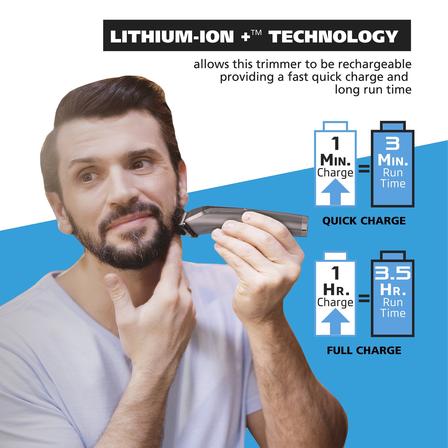 Wahl Stainless Steel Lithium-Ion+ Trimmer