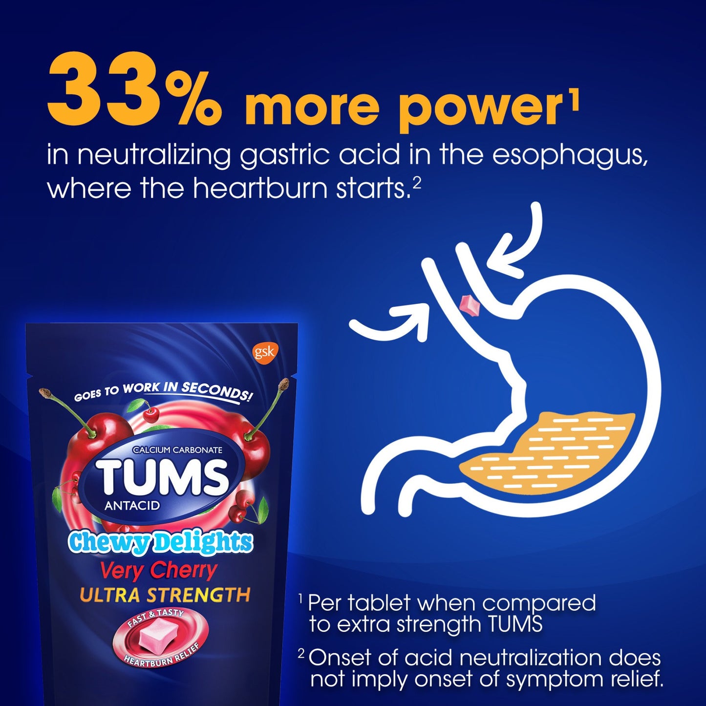 Tums Chewy Delights Ultra Strength Antacid Soft Chews for Heartburn Relief, Very Cherry