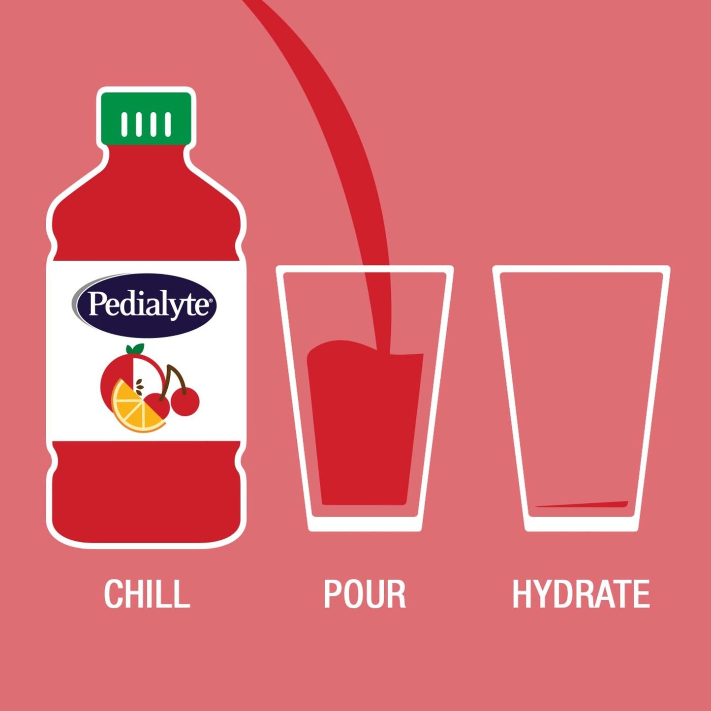 Pedialyte AdvancedCare Electrolyte Solution - Cherry Punch