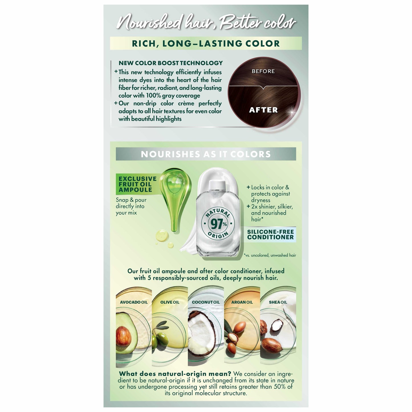 Garnier Nutrisse Nourishing Hair Color Creme - 413 Bronze Brown