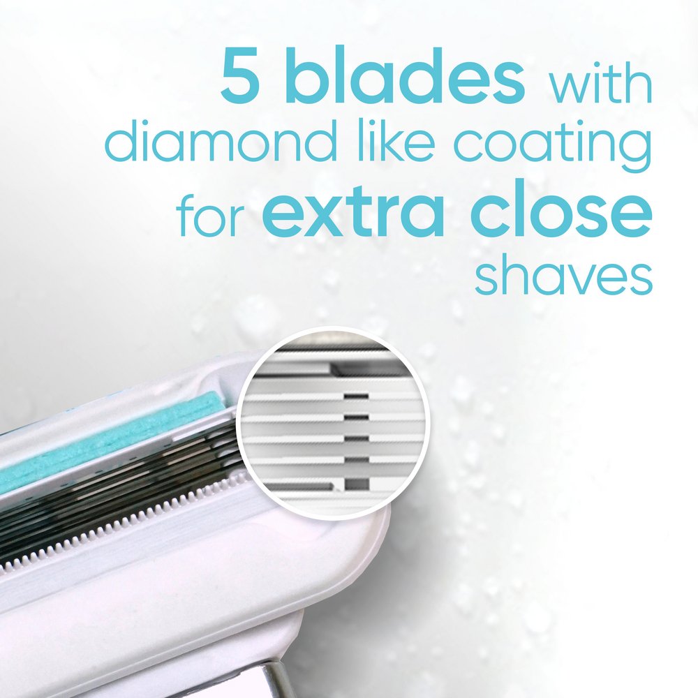 Gillette Venus Embrace Sensitive Women's Razor Blades