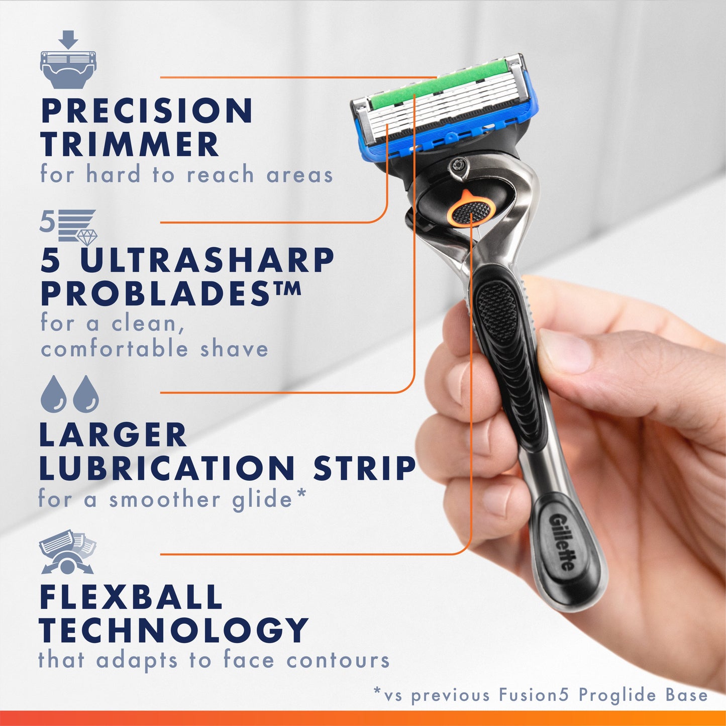 Gillette ProGlide Razor + 2 Blade Refills