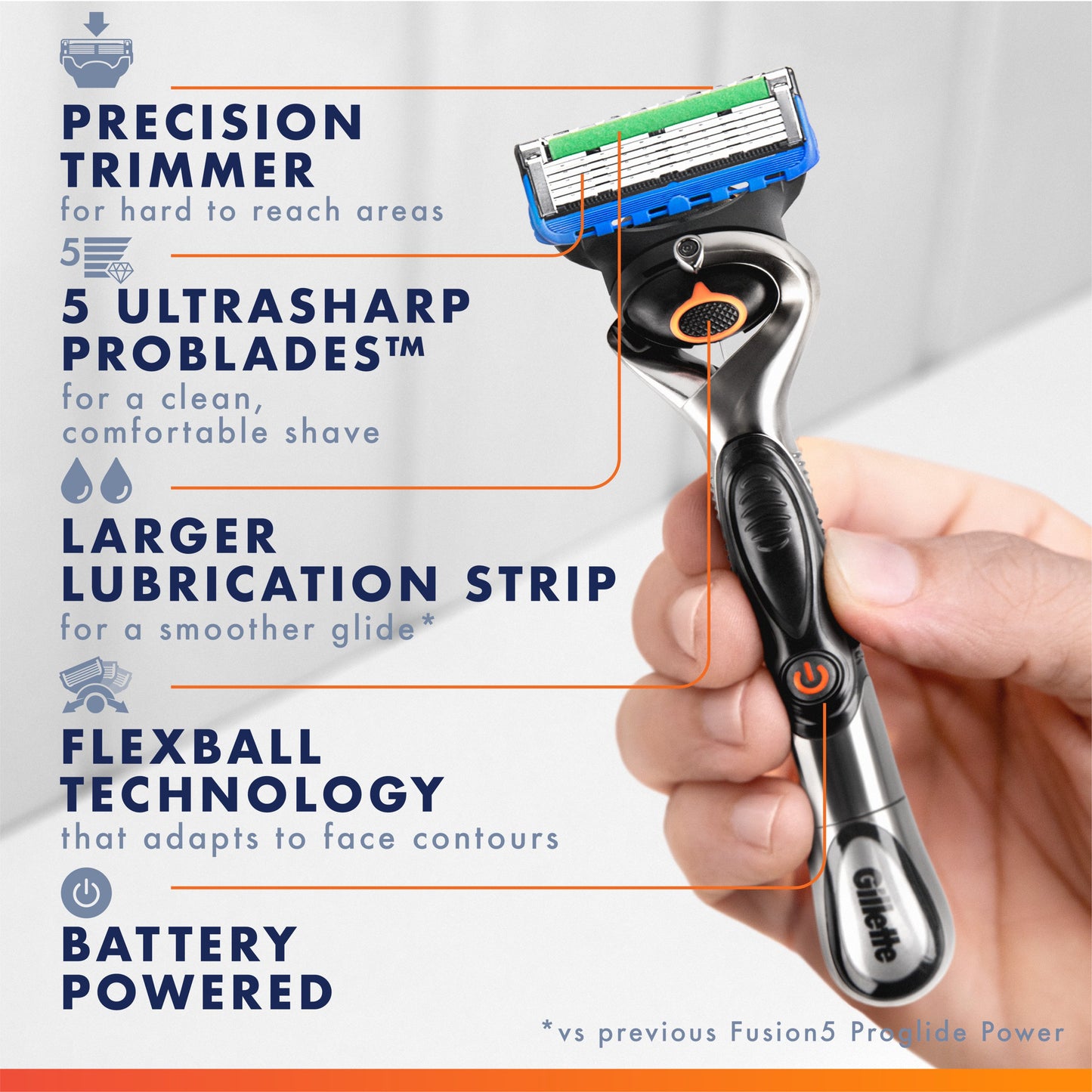 Gillette ProGlide Power Razor + 1 Blade Refill