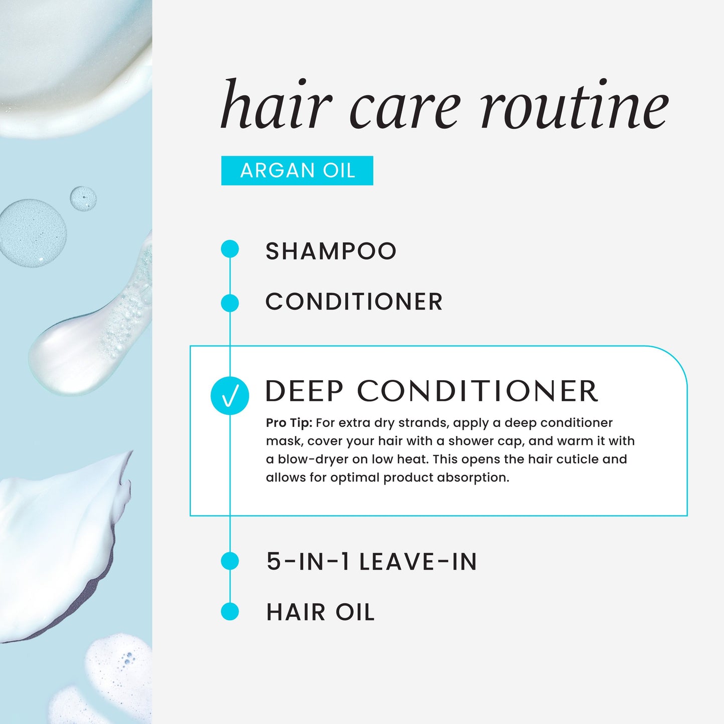 HASK Argan Oil Repairing Deep Conditioner