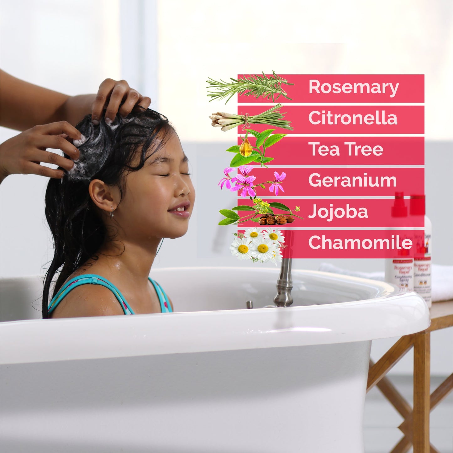 Fairy Tales Hair Care Kids Rosemary Repel Live Prevention Daily Shampoo