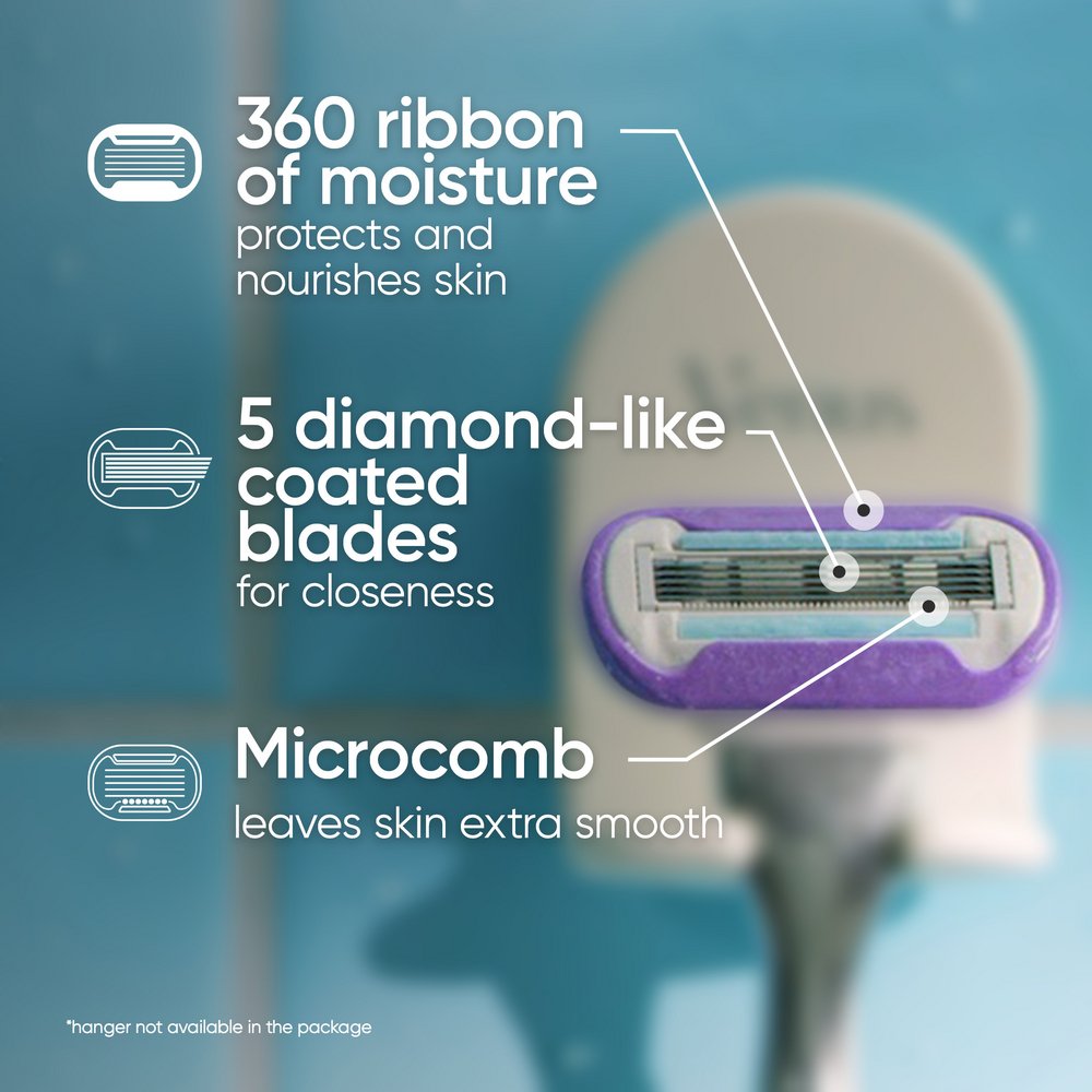 Gillette Venus Swirl  Women's Razor Blades