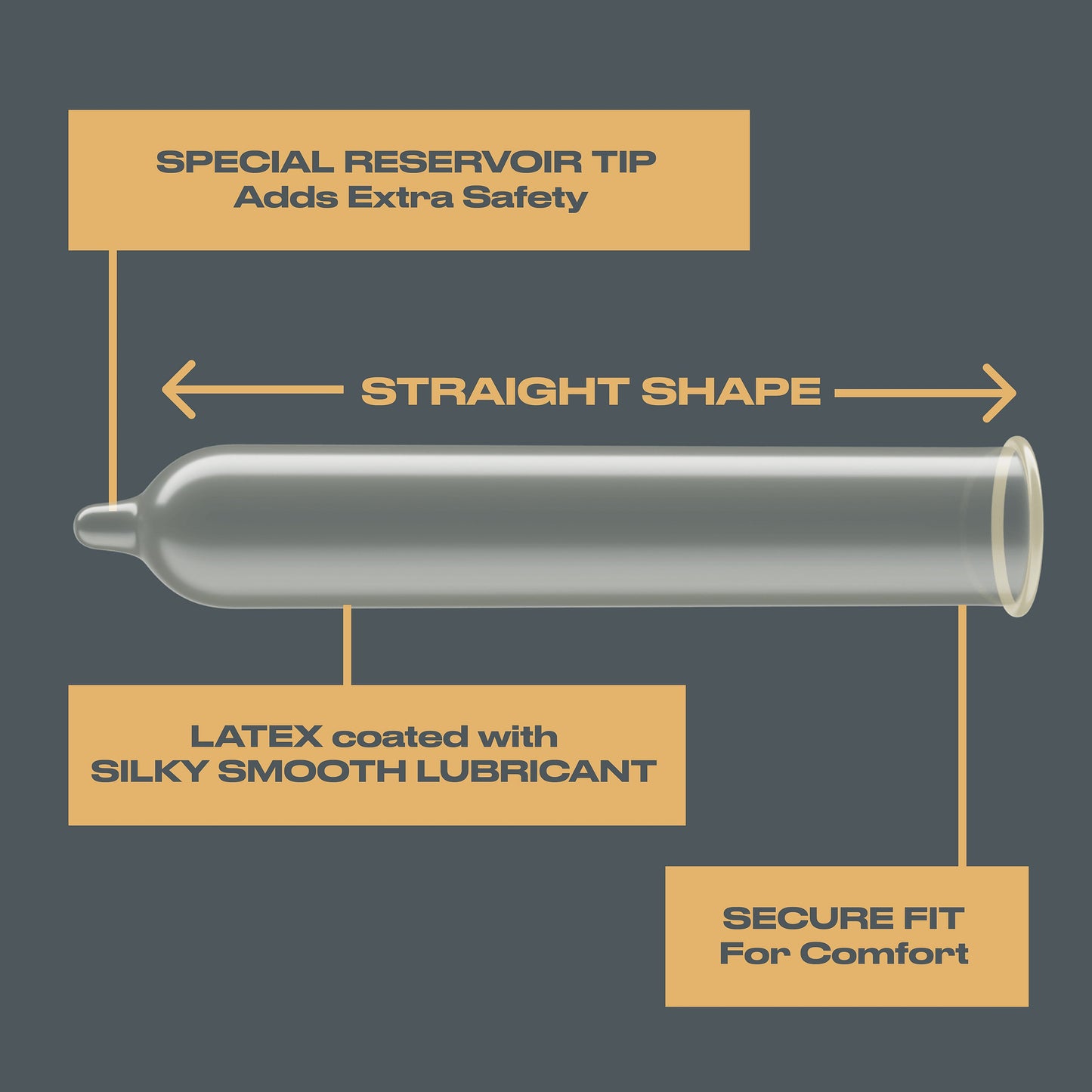 Trojan BareSkin Lubricated Condoms