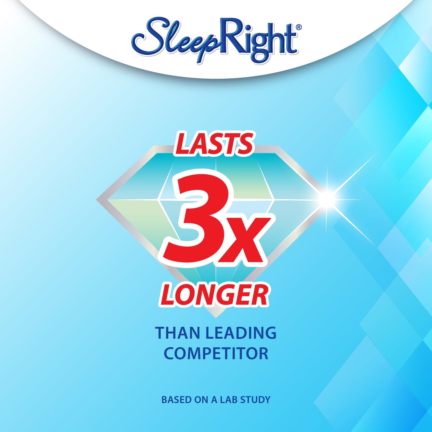 SleepRight Select-Comfort Dental Guard