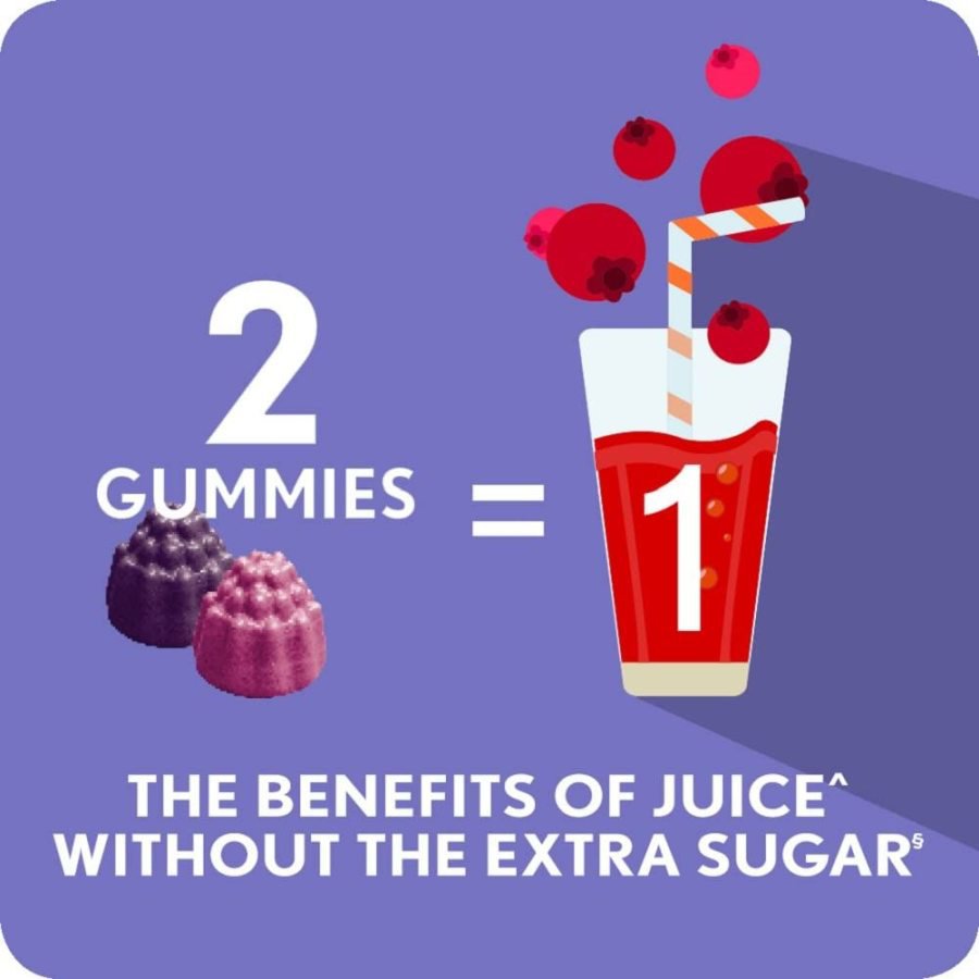 Azo Cranberry Gummies