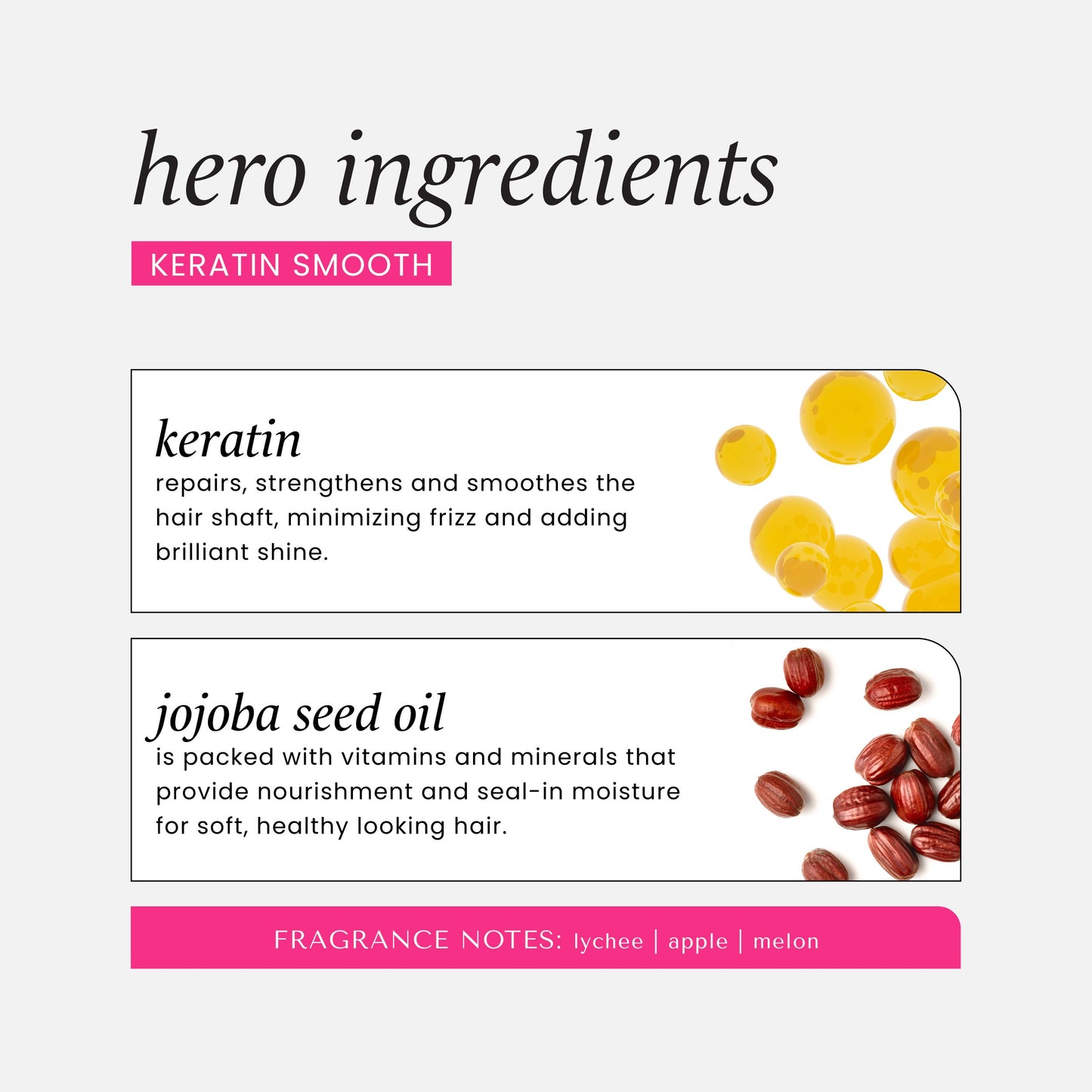 HASK Keratin Smoothing Deep Conditioner