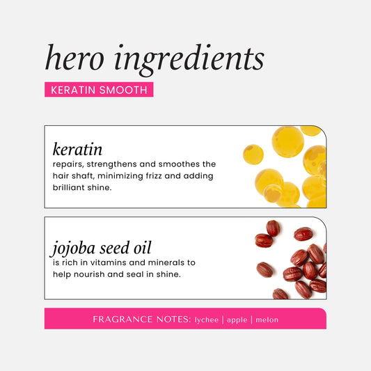 HASK Keratin Smoothing Hair Oil