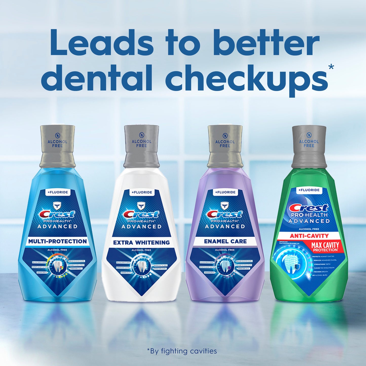 Crest Pro-Health Advanced Multi-Protection Mouthwash