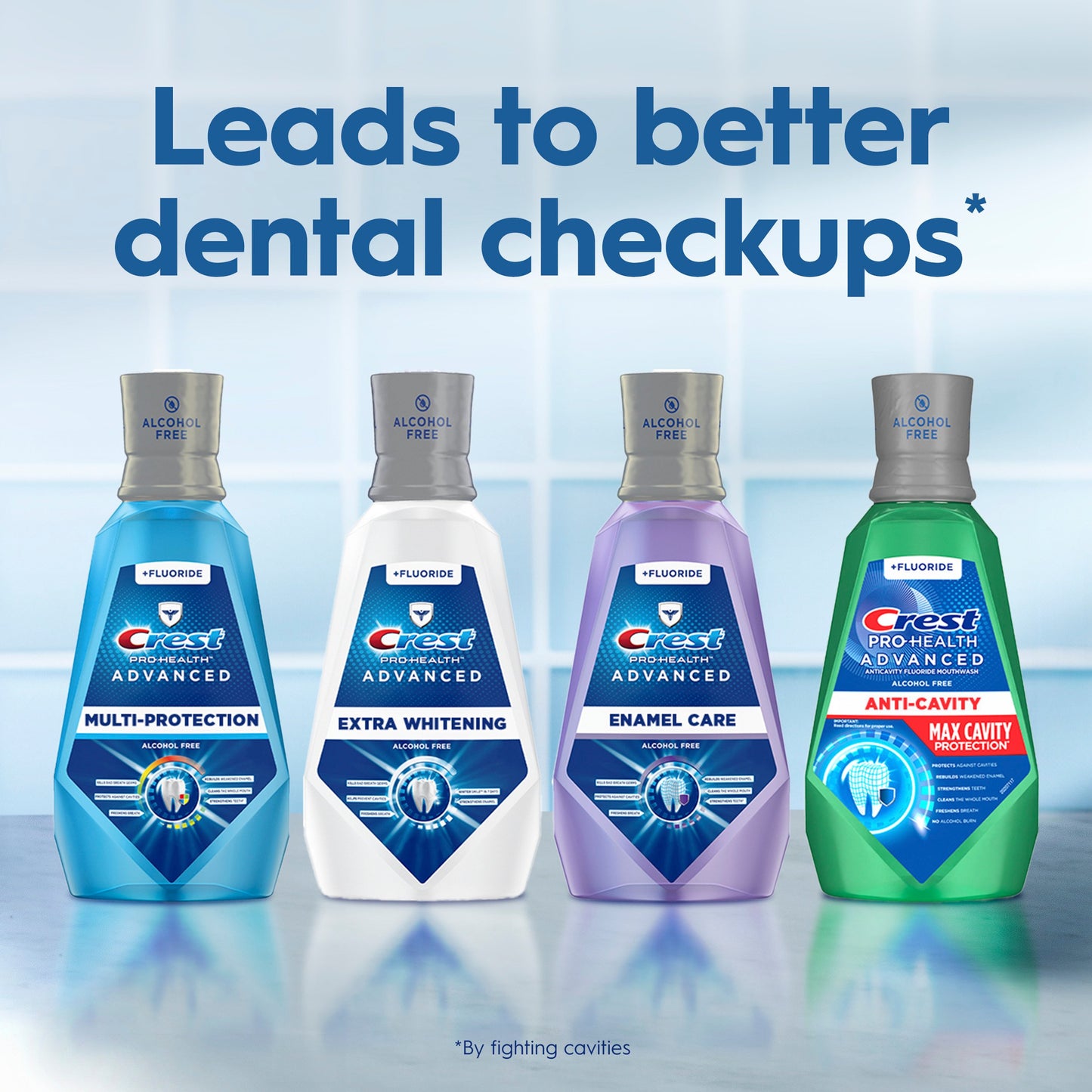 Crest Pro-Health Advanced Enamel Care Mouthwash