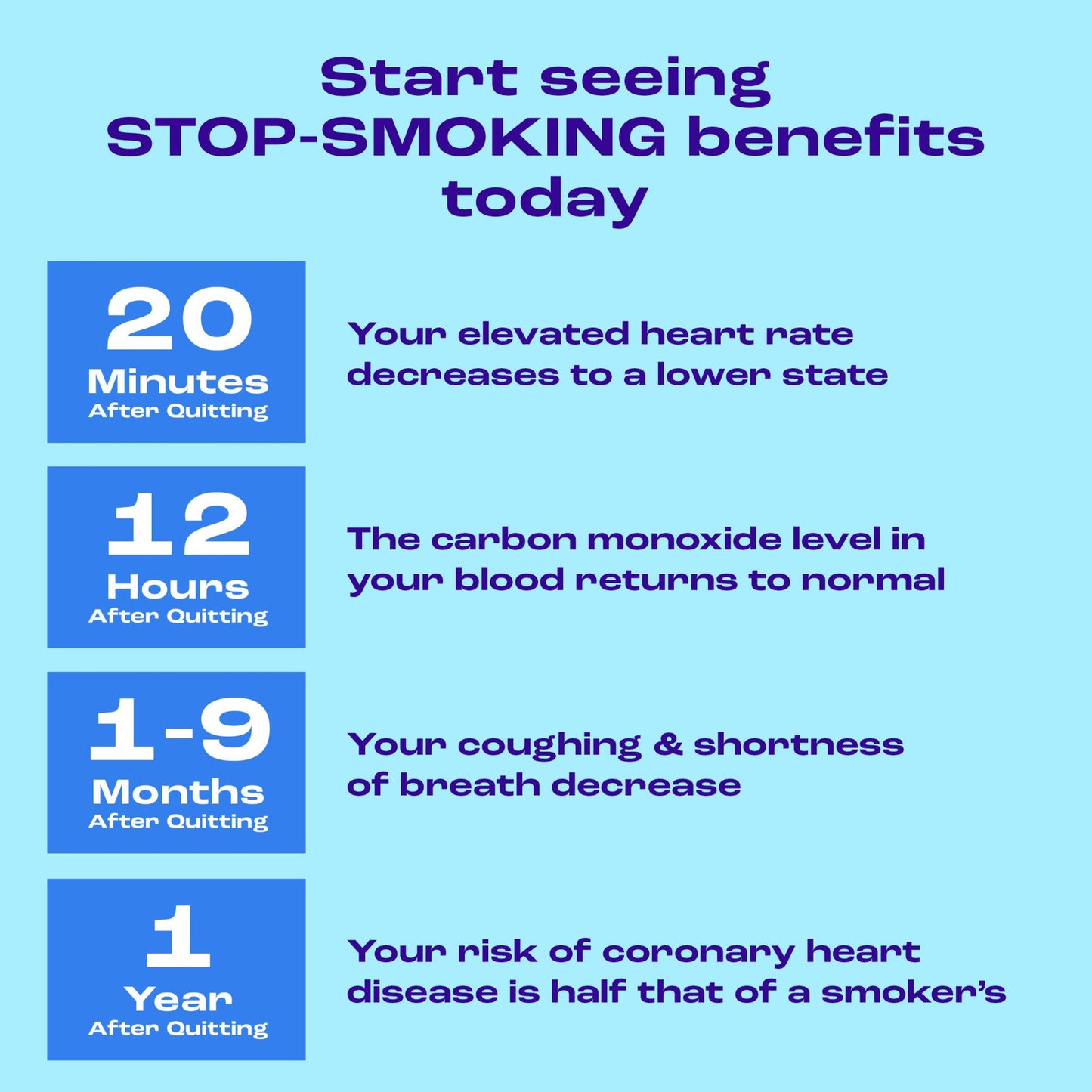 Nicorette Mini Nicotine Lozenges, 4 mg, Mint