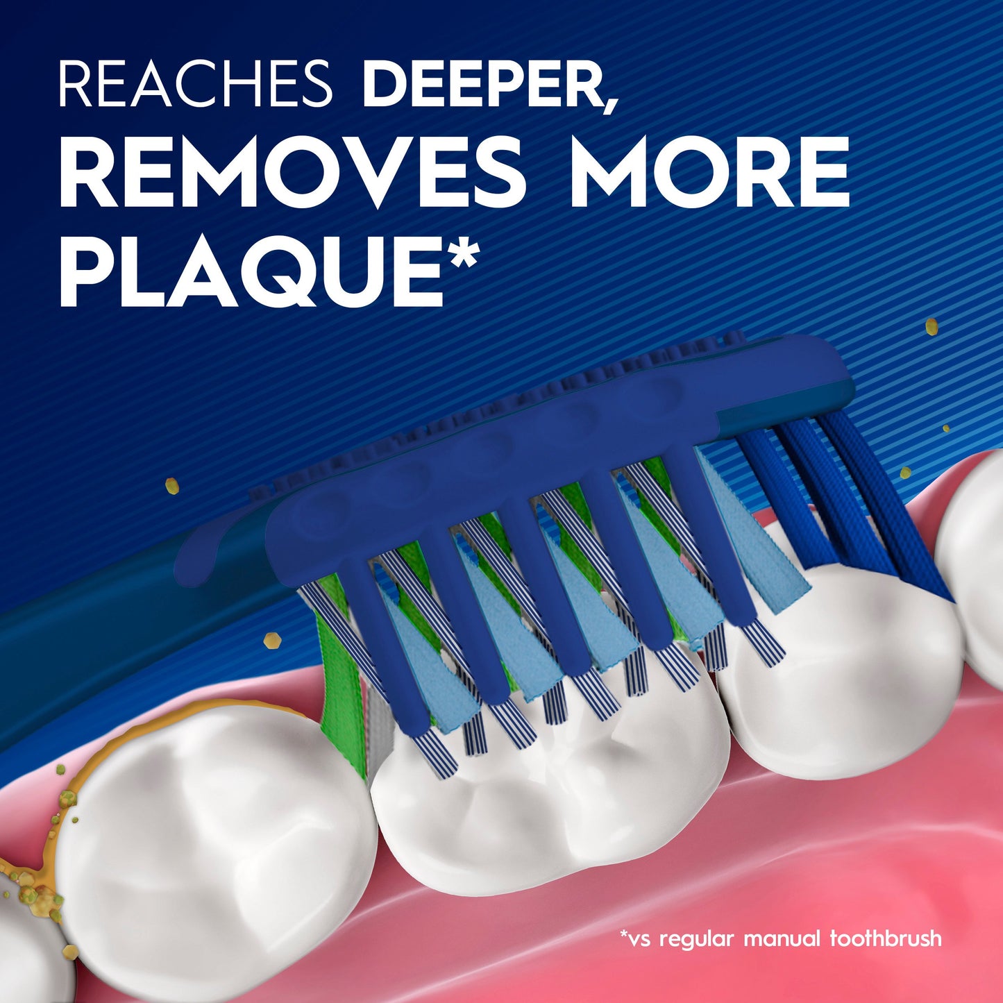 Oral-B CrossAction All In One Toothbrushes - Deep Plaque Removal, Medium