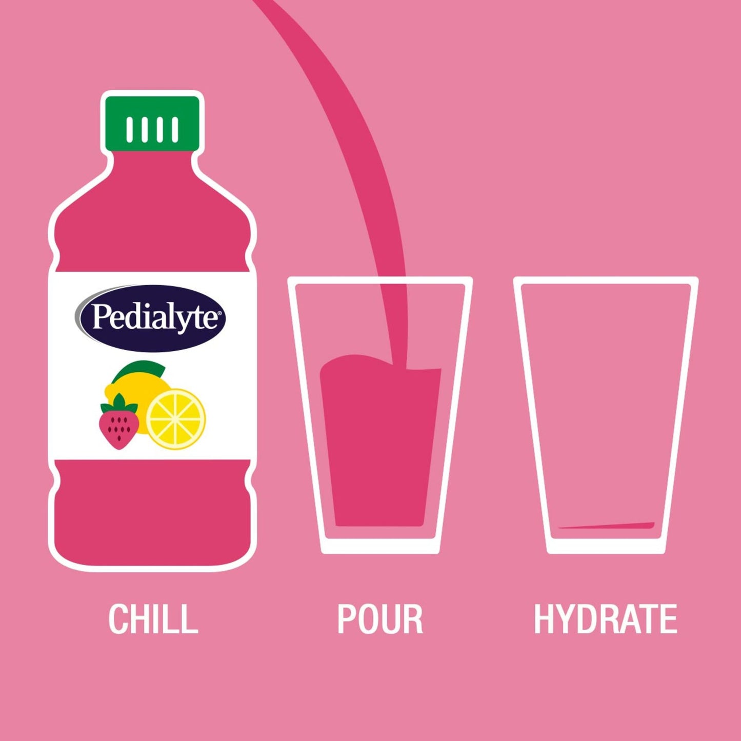 Pedialyte AdvancedCare Electrolyte Solution - Strawberry Lemonade